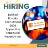 Bank of Baroda Recruitment 2026 Apprentice Total 5000 Vacancy out Apply for Bank Jobs 2026 careerstar.n